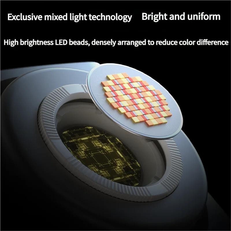Smallrig Rc220C Rgb Cob Photog - Photography Lighting App บทวิจารณ์และราคา