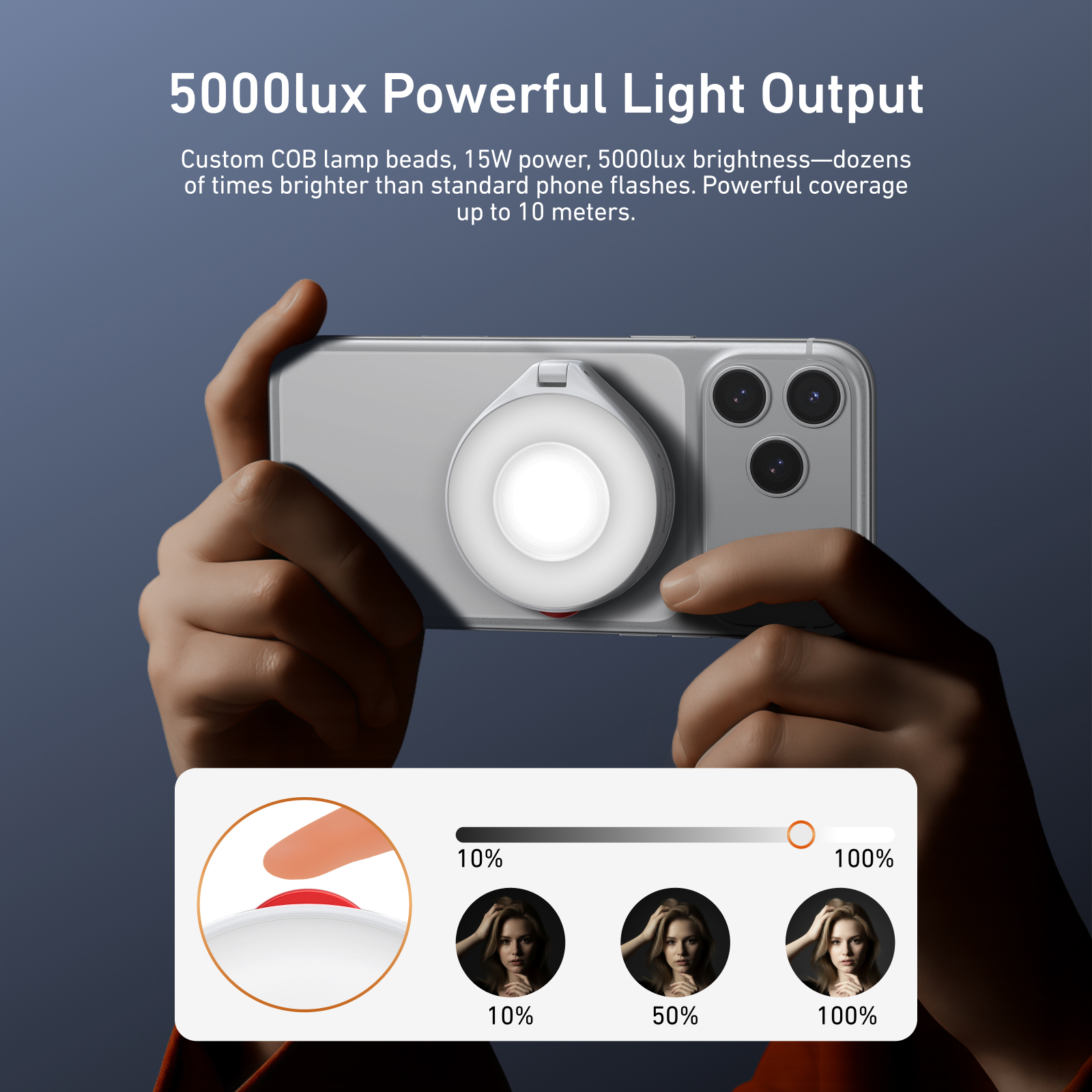 TELESIN Magnetic Flash light S - Photography Lighting Brand บทวิจารณ์และราคา