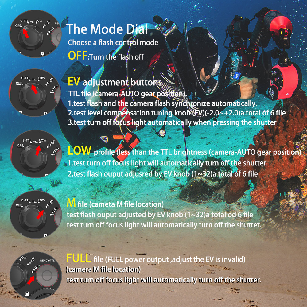Seafrogs ST-100 Pro Underwater - Photography Lighting Brand บทวิจารณ์และราคา