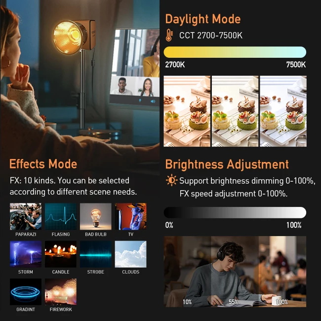 YIDOBLO ZE-150BI COB Video Lig - Photography Lighting App บทวิจารณ์และราคา