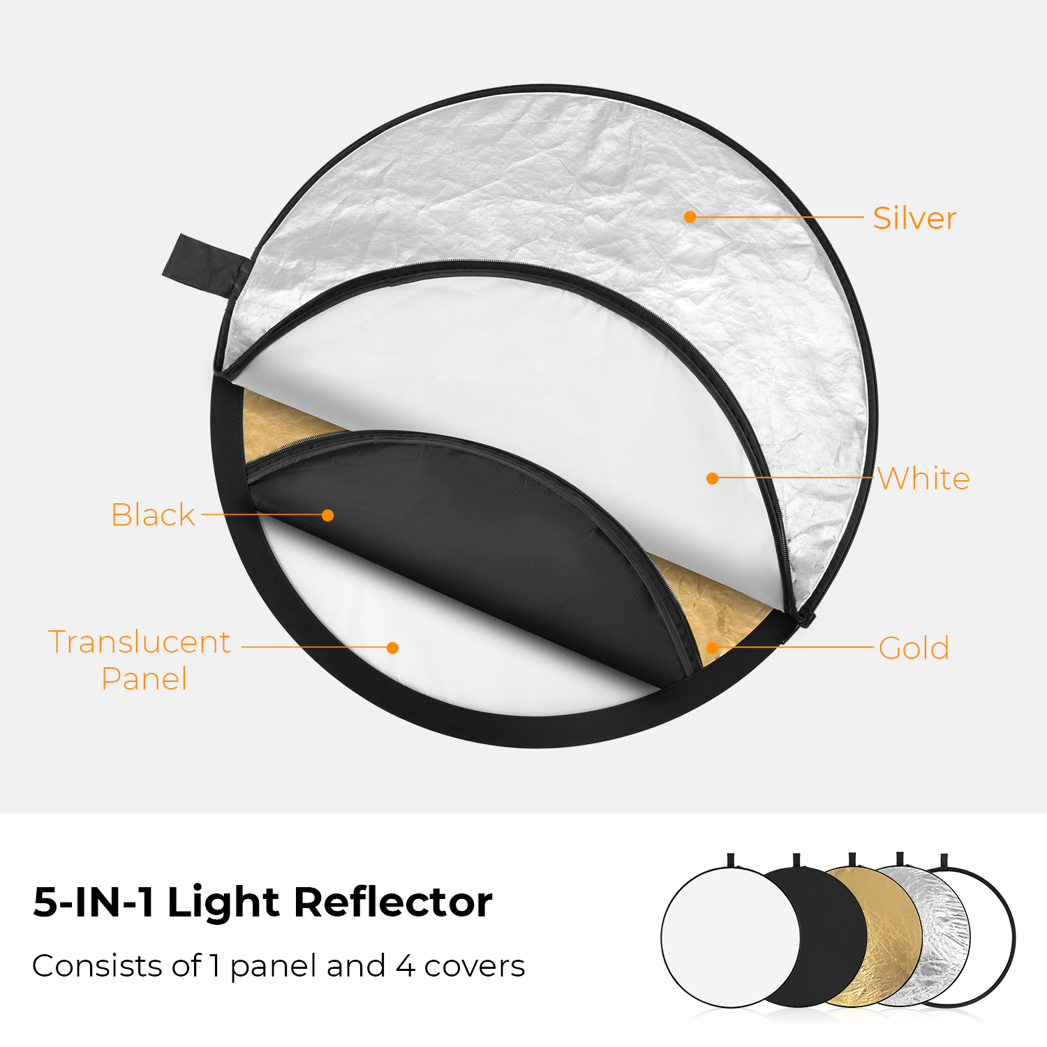K&F CONCEPT 56/80/110cm 5-in-1 - Photography Lighting Reflectors บทวิจารณ์และราคา