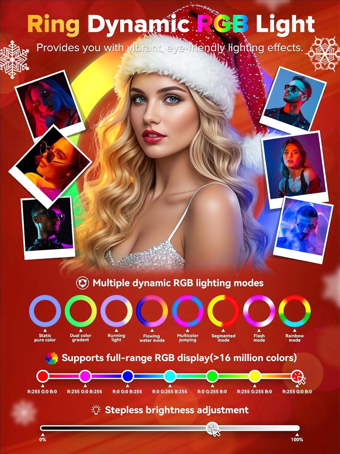Neson Portable iPad Photo Boot - Photography Lighting App บทวิจารณ์และราคา