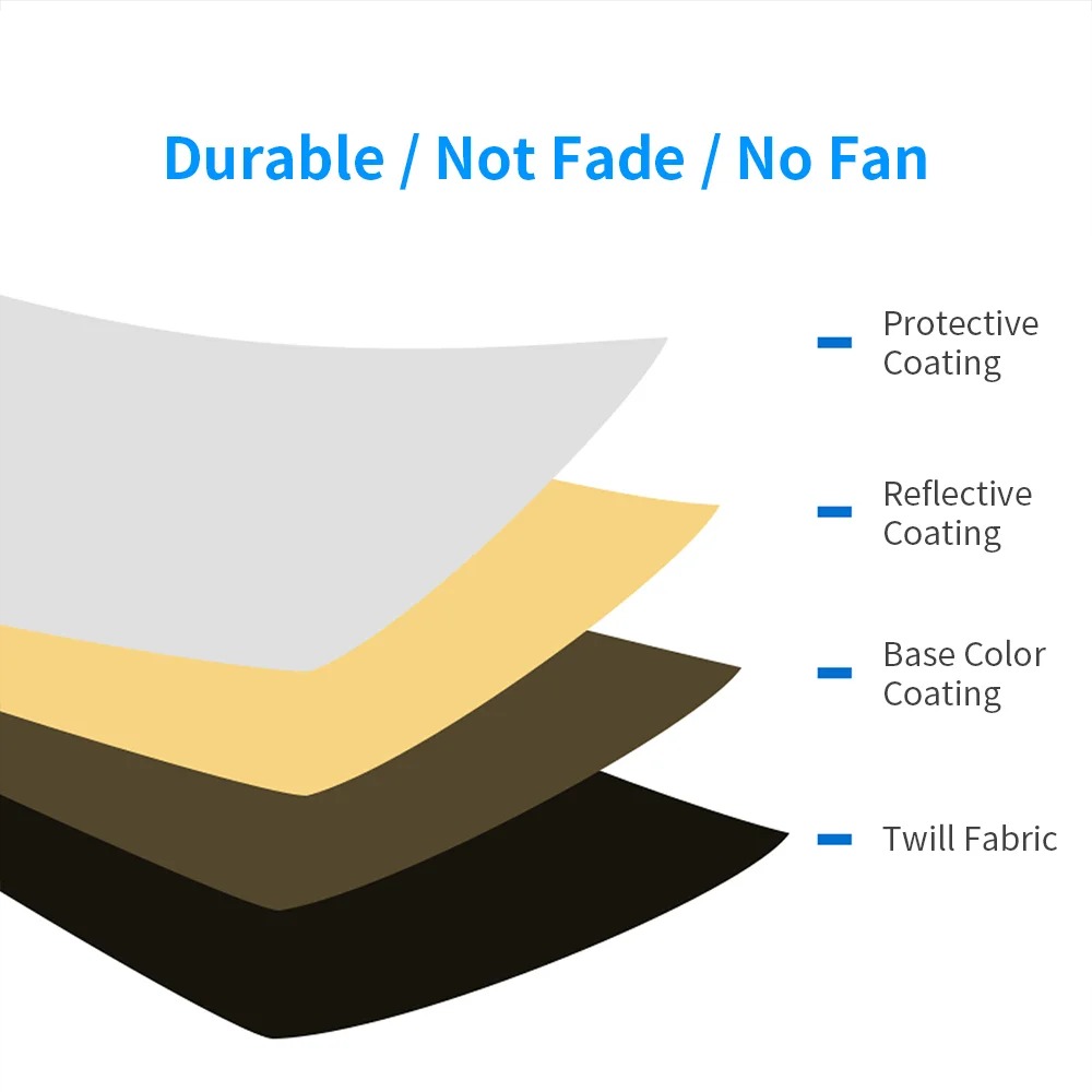 60/80/110CM 5-in-1 Collapsible - Photography Lighting Reflectors บทวิจารณ์และราคา