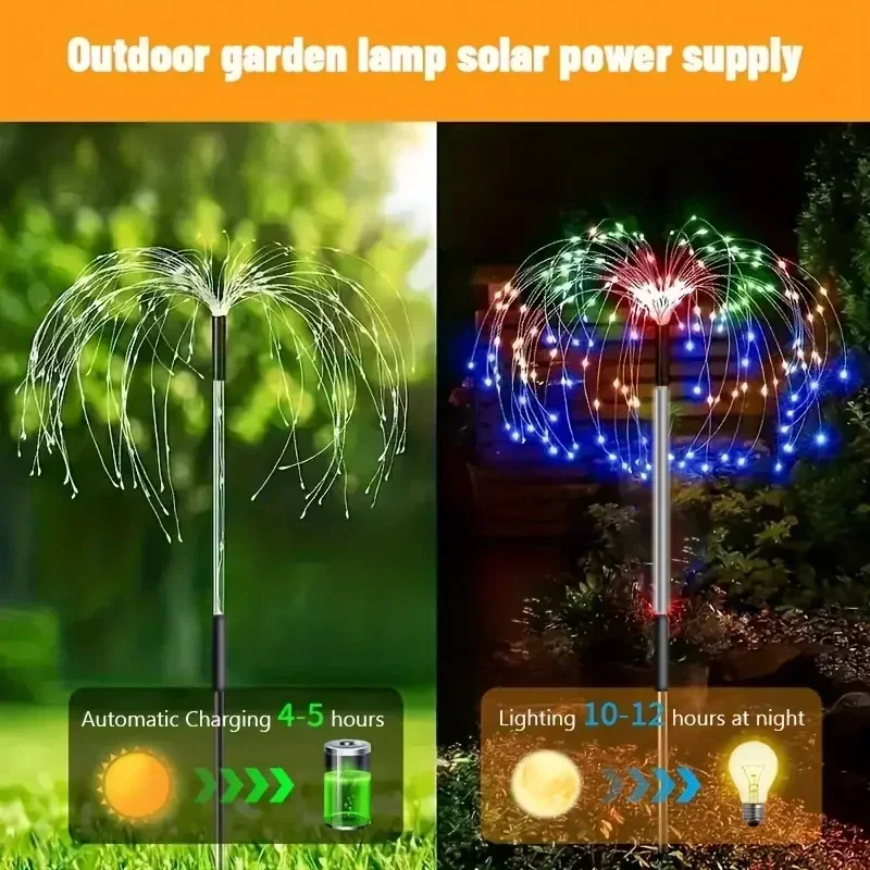 1 Packs Solar Fairy Lights,Wat - Flower Photography Led Lighting Pack บทวิจารณ์และราคา