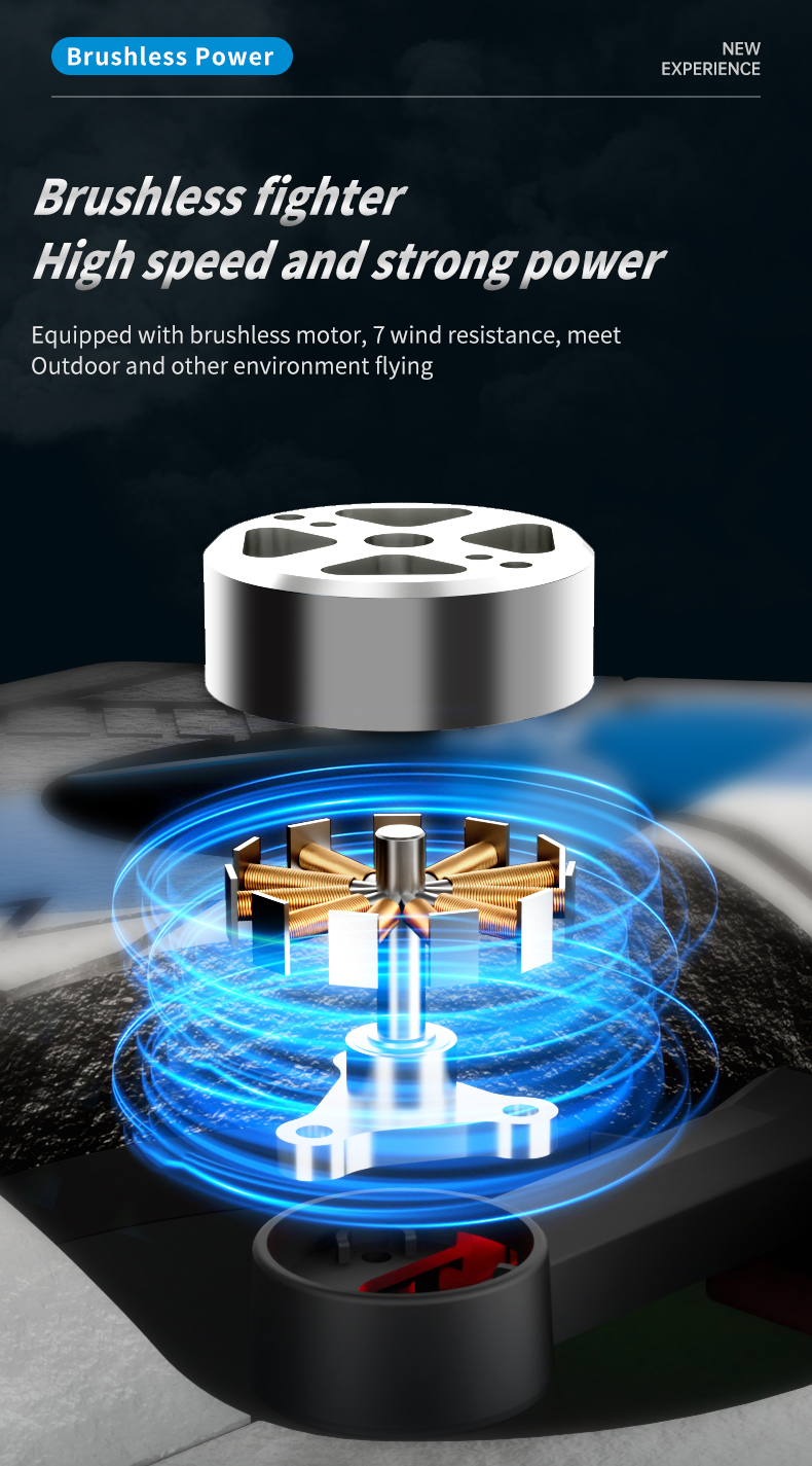 Dual Camera Remote Control Air - Photography Lighting App บทวิจารณ์และราคา