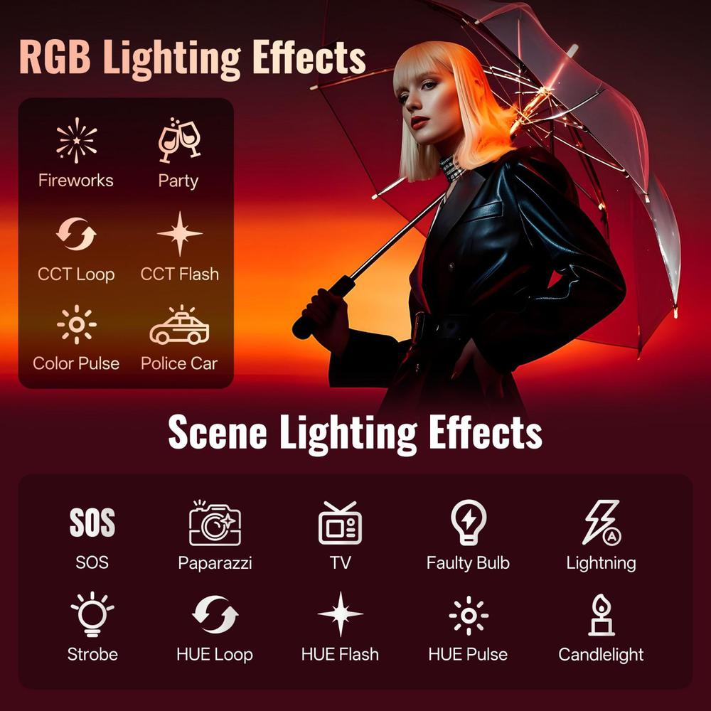 ZHIYUN MOLUS X100 RGB LED Ligh - Photography Lighting App บทวิจารณ์และราคา